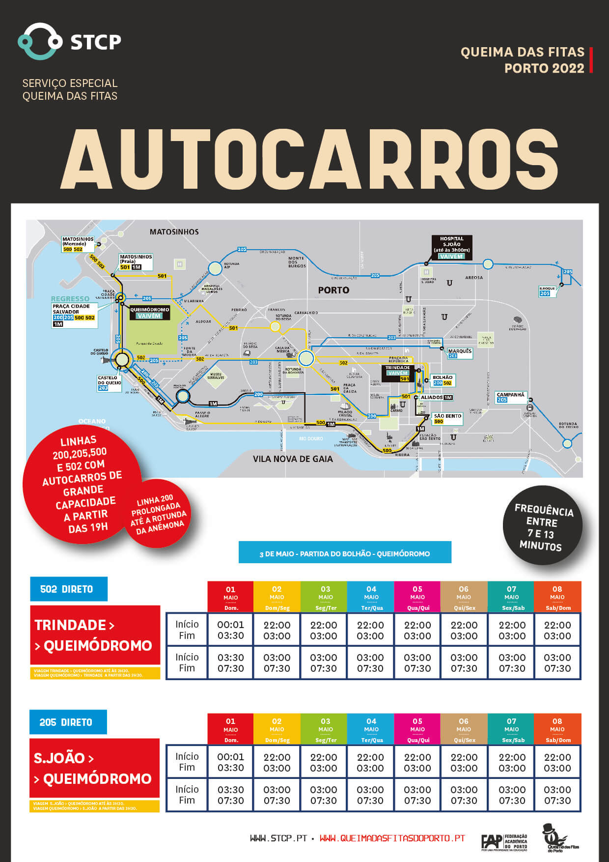 Como chegar a Media Markt Matosinh em Matosinhos através de Autocarro ou  Metro?